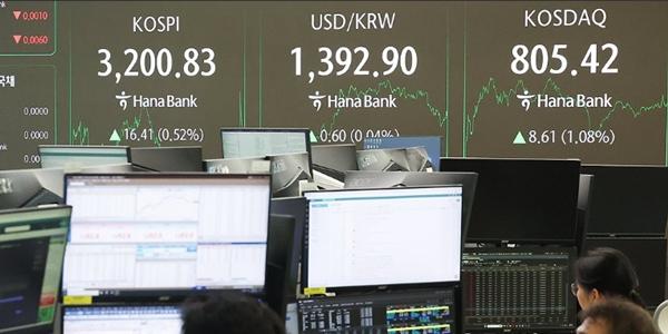 코스피 외국인 매수세에 3200선 회복, 코스닥도 800선 상승 마감