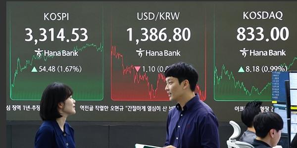 코스피 외국인·기관 쌍끌이에 3310선 상승 마감, 장중 사상 최고점 경신