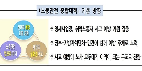 산재 사망사고 반복되는 기업에 과징금 최대 영업이익 5%, 고용부 '노동안전 종합대책' 발표