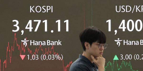 코스피 개인 매도세에 3470선 약보합 마감, 원/달러 환율 1400.6원