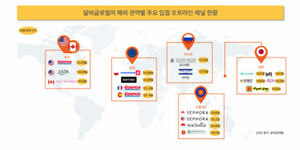 달바글로벌 북미 최대 뷰티 유통사 얼타뷰티에 입점, 글로벌 오프라인 확대