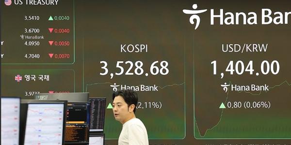 코스피 장중 사상 첫 3500선 돌파, 반도체주 강세에 외국인·기관 매수 이어져