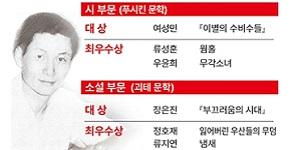 롯데장학재단 제정 '제2회 신격호샤롯데문학상' 대상에 여성민·장은진·송명화