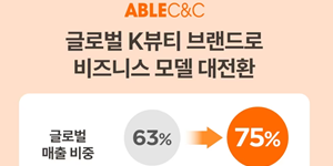 에이블씨엔씨 '미샤'만 남기고 브랜드·채널 정리, 최대주주 IMMPE 엑시트 시계 빨라진다