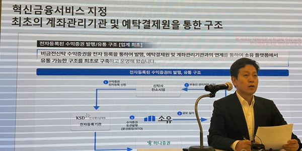 루센트블록 허세영 "STO 인가 불공정", 장외거래소 출범 전부터 잡음