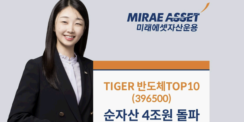 나날이 커지는 ETF 증시 영향력, 삼성전자·SK하이닉스 주가 지지선 역할 '톡톡'