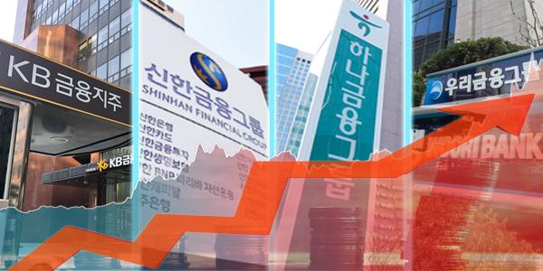 2년 새 시총 2배 늘어난 4대 금융, 실적 배당 양날개로 주가 상승세 이어간다