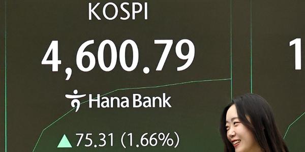 코스피 장중 사상 최초 4600선 돌파, 원/달러 환율 1448.5원 출발