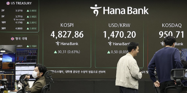 코스피 장중 4840선 '연일 사상 최고치', 원/달러 환율 1470원 출발