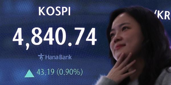 코스피 '또 다시 사상 최고치' 4840선 마감, 3% 더 오르면 '코스피 5천'