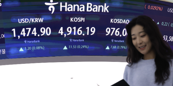 코스피 장중 하락 전환 1%대 밀려 4830선, '사상 최고가' 행진은 이어가