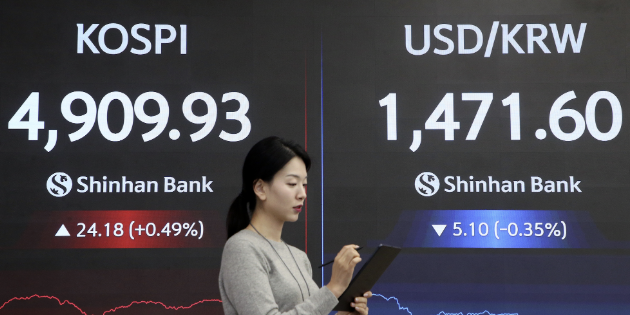 코스피 외국인·기관 매수세에 4900선 회복, 현대차 14%대 급등