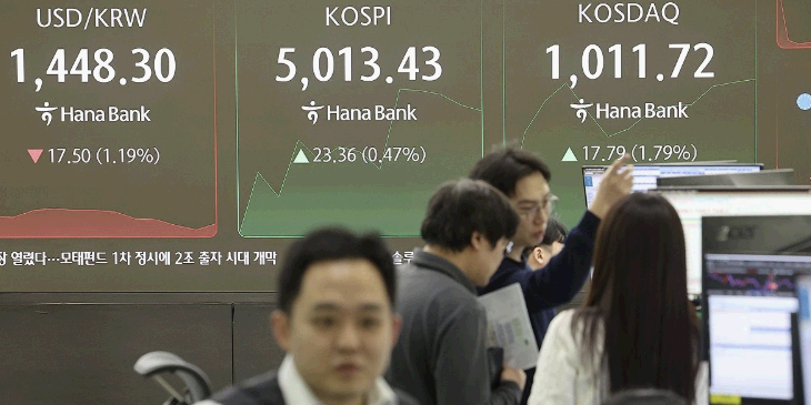 코스피 장중 5020선 넘어 사상 최고치 또 경신, 코스닥 4년 만에 1000선 돌파 