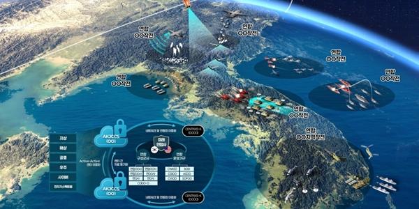 한화시스템 'AI 기반' 연합지휘통제체계 성능개량 착수, 2029년 실전 배치 