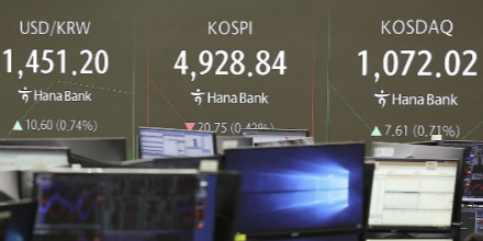 코스피 트럼프 관세 압박에 장중 4940선 하락, 원/달러 환율 1450원에 출발