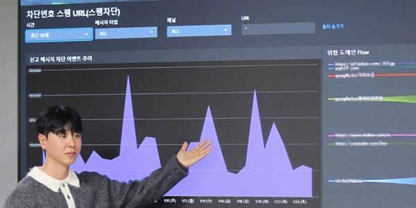 LG유플러스, 작년 악성 앱 서버 추적해 보이스피싱 위기 가입자 3만명 보호 