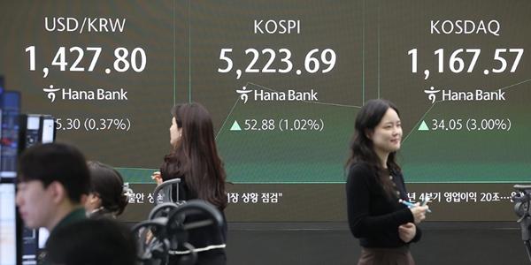 코스피 장중 5130선 하락 전환, 삼전·하이닉스 호실적에 사상 첫 5200선 돌파