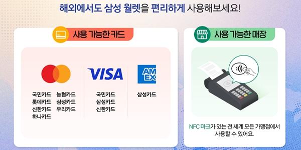 삼성전자, 삼성 월렛에서 아메리칸 익스프레스 카드 해외결제 지원 