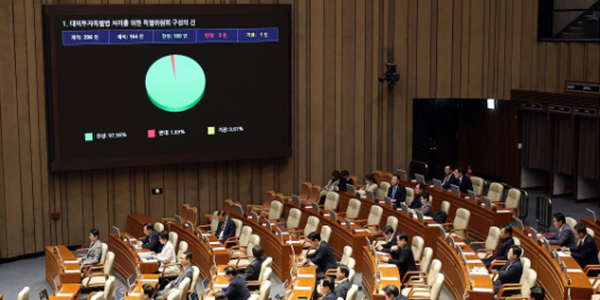 대미투자특위 국회 문턱 넘어, 