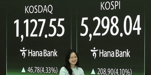 코스피 기관·외국인 매수세에 5290선 상승, 원/달러 환율 1460.3원 마감