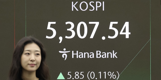 코스피 장중 기관 매수세에 상승 전환 5330선, 원/달러 환율 1458.8원 출발 