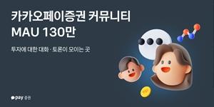 카카오페이증권 투자 커뮤니티 월간 활성이용자 130만 돌파, 1년 새 5배 늘어