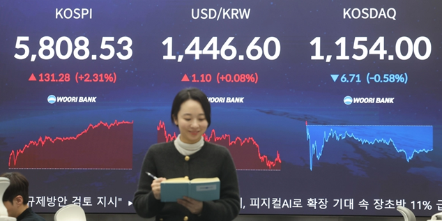 ETF 기관 외국인  코스닥 집결   정책 모멘텀 타고  3천닥  꿈 키운다