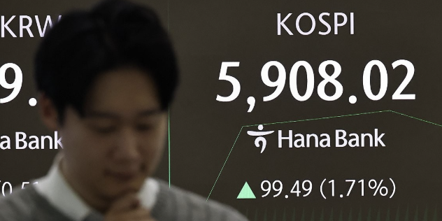 코스피 장중 1%대 강세 5900선도 넘어서, 원/달러 환율 1443.0원 출발 