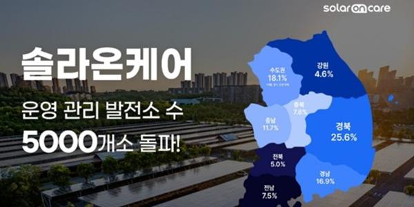 H에너지 태양광 플랫폼, 지난해 누적 운영·관리 발전소 5000개소 돌파