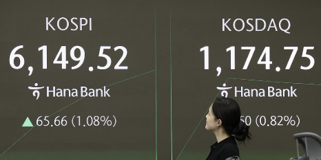 코스피 장중 '연일 사상 최고치' 6200선 상승, 원/달러 환율 1426.3원 출발