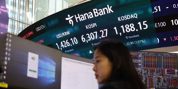 코스피 상승 '신흥국 한계 극복' 외신 평가, 