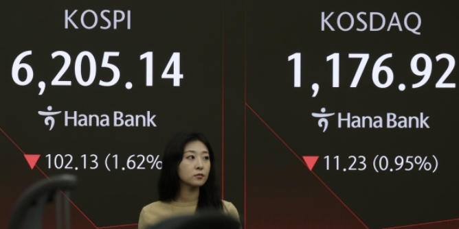 코스피 장중 외국인 매도에 2%대 하락 6200선, 원/달러 환율 1432.2원 출발 