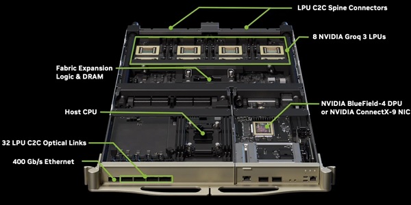 삼성전자 엔비디아 차세대 추론반도체도 수주할까, HBM 무기로 TSMC 파운드리 추격