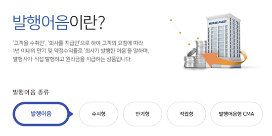 '은행 파킹통장보다 투자 메리트 있네', 증권사 발행어음 단기운용 존재감 쑥