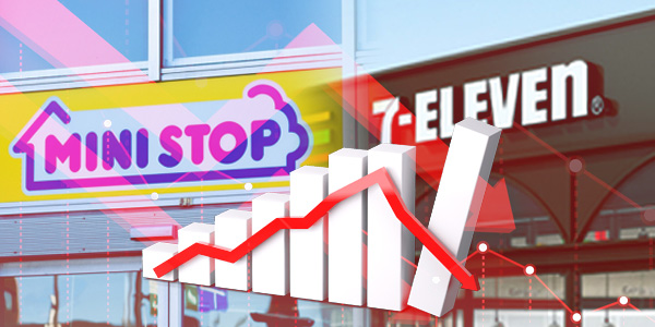 코리아세븐 '편의점 3강' 넘보다 '벼랑 끝'에, 김대일 '생존 방정식' 어떻게 풀어낼까 