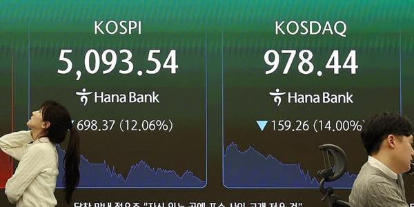 코스피 12%대 급락해 5090선 마감, '역대 최대 하락률'