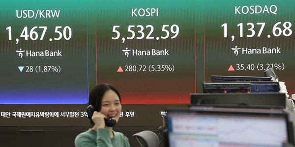 코스피 '종전 기대감'에 5%대 반등 5530선 위로, 환율은 1470원 아래로