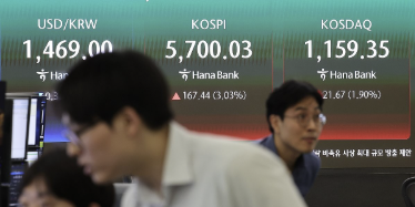 코스피 장중 기관 매수세에 5700선 상승, 원/달러 환율 1474원 출발 