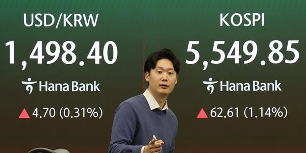 코스피 개인 매수세에 5540선 상승 마감, 원/달러 환율 1497.5원까지 올라
