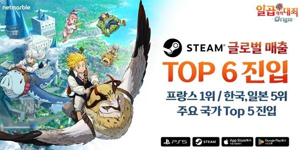 넷마블 '일곱 개의 대죄: 오리진', 선공개 직후 스팀 매출 톱6 진입