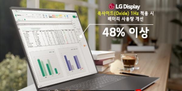 LG디스플레이 '주사율 자동 변경' 노트북 패널 세계 첫 양산, 