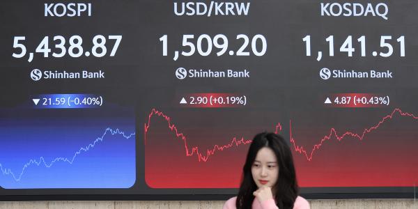 코스피 외국인 매도세에 5430선 약보합 마감, 원/달러 환율은 1508.9원