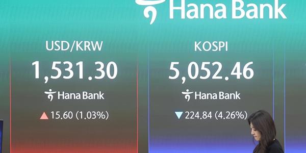 이란 전쟁에 코스피 조정 장기화 전망, 블룸버그 