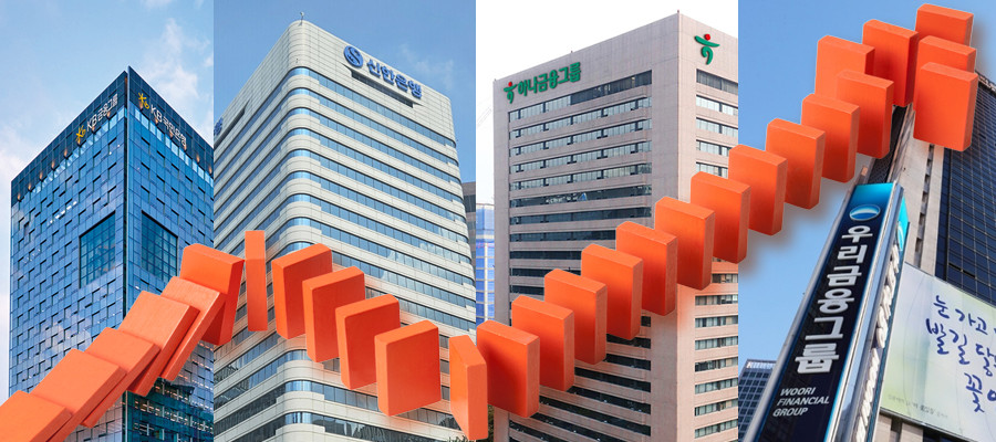 만년 저평가 가치주인 4대금융지주, 밸류업 위해선 사외이사 역할 막중