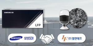 엘앤에프 LFP 양극재 생산 전부터 '솔드아웃', <a href='https://www.businesspost.co.kr/BP?command=article_view&num=409021' class='human_link' style='text-decoration:underline' target='_blank'>허제홍</a> 수천억 증설 자금 조달 나선다
