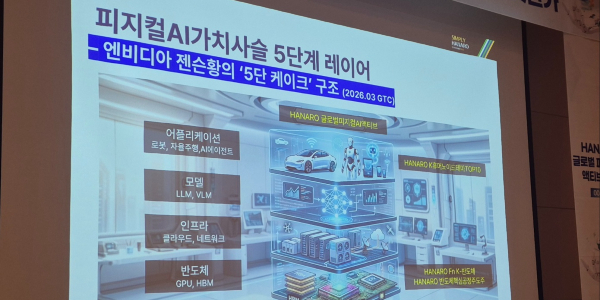 [현장] NH아문디자산운용 ETF 승부수는 '피지컬AI', 메가 트렌드로 개인 고객 잡는다