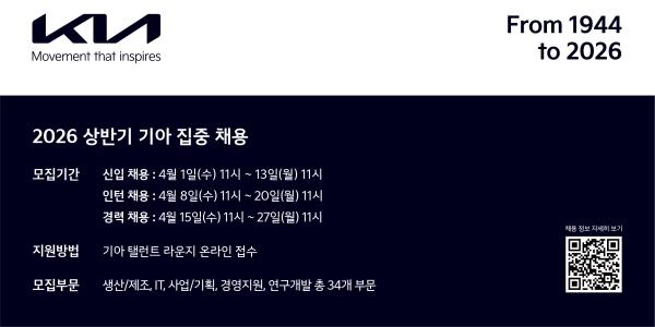 기아 상반기 신입·경력 대규모 채용, 신입 13일까지 원서 접수