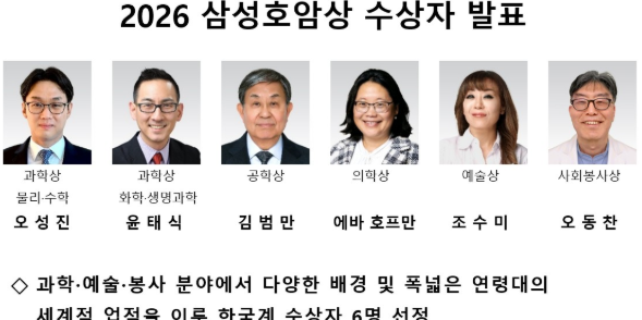삼성호암상 수학자 오성진·소프라노 조수미 등 6명 선정, 6월1일 시상식