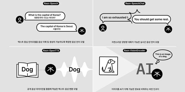 크래프톤 AI 브랜드 '라온' 출시, 독자개발 모델 4종 오픈소스 공개