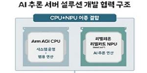 SK텔레콤·Arm·리벨리온 'AI 동맹' 구축, AI데이터센터 경쟁력 강화